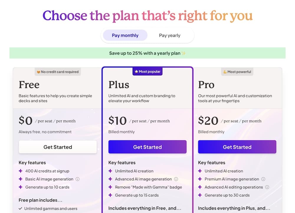 Gamma價格收費方案