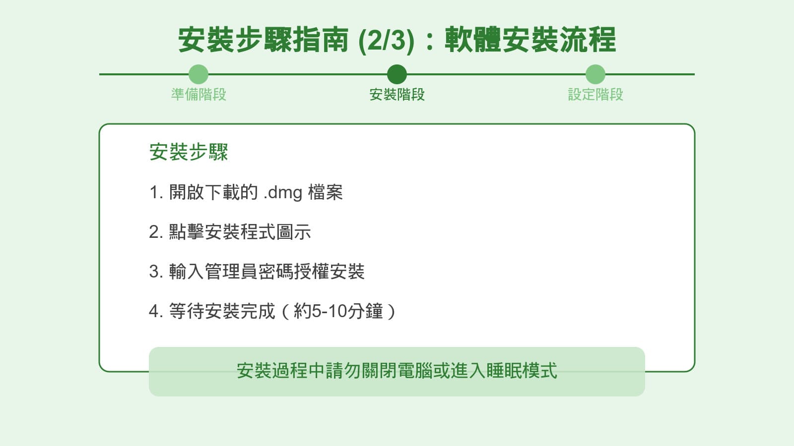 parallels-desktop教學
