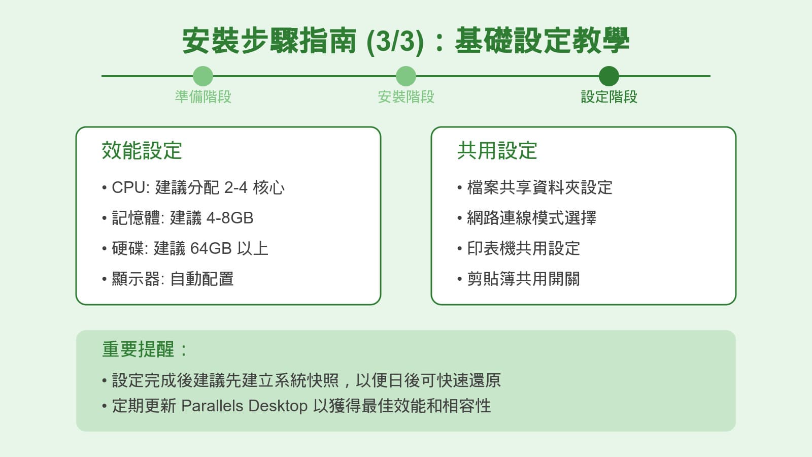 parallels-desktop教學