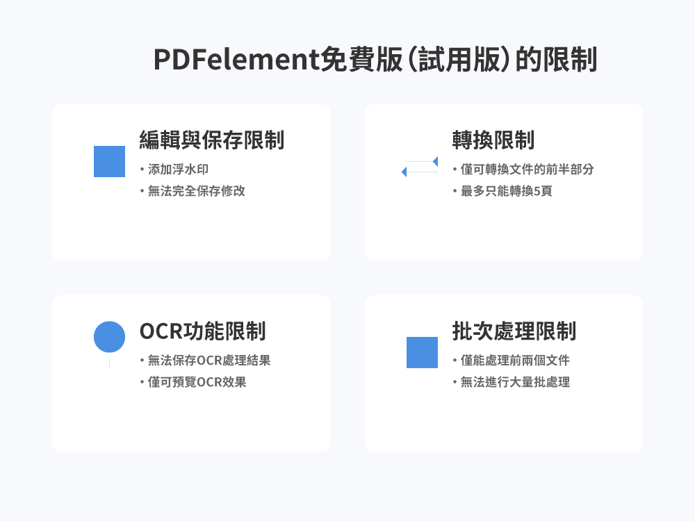 PDFelement免費版限制
